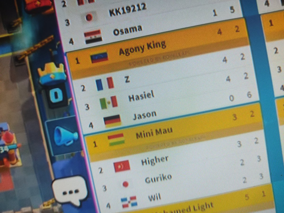 VAMOSSSS LA PUTAAAA MADREEEEEE , Top 8 CRLLLLL , 2K$ Grandeeeee <a href="/SvasquezCR/">Vasquez 🇨🇴</a> TE AMOOOO HJDPPPP SOS GODDDDD❤️🥇