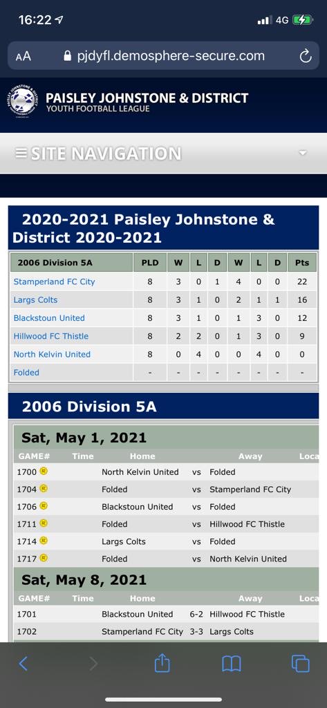 All games complete and all results in. We now face ⁦<a href="/Neilston0/">Neilston FC Youth Whites 2006</a>⁩ in next Sats Divisional Cup Semi-Final…..
