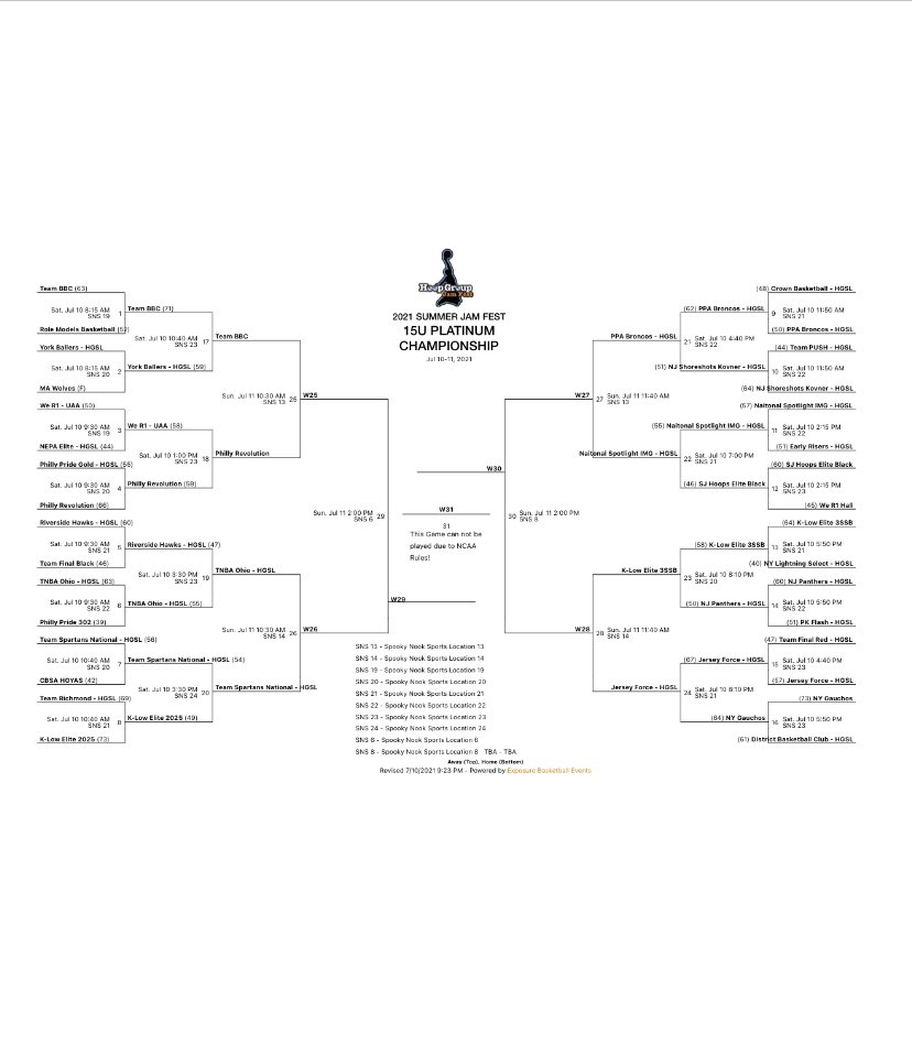 next up, Platinum Bracket semifinals 1140am, Court 14 vs @KLowElite (Adidas) at @TheHoopGroup @HGSL_HoopGroup Summer Jam Fest #theforceway