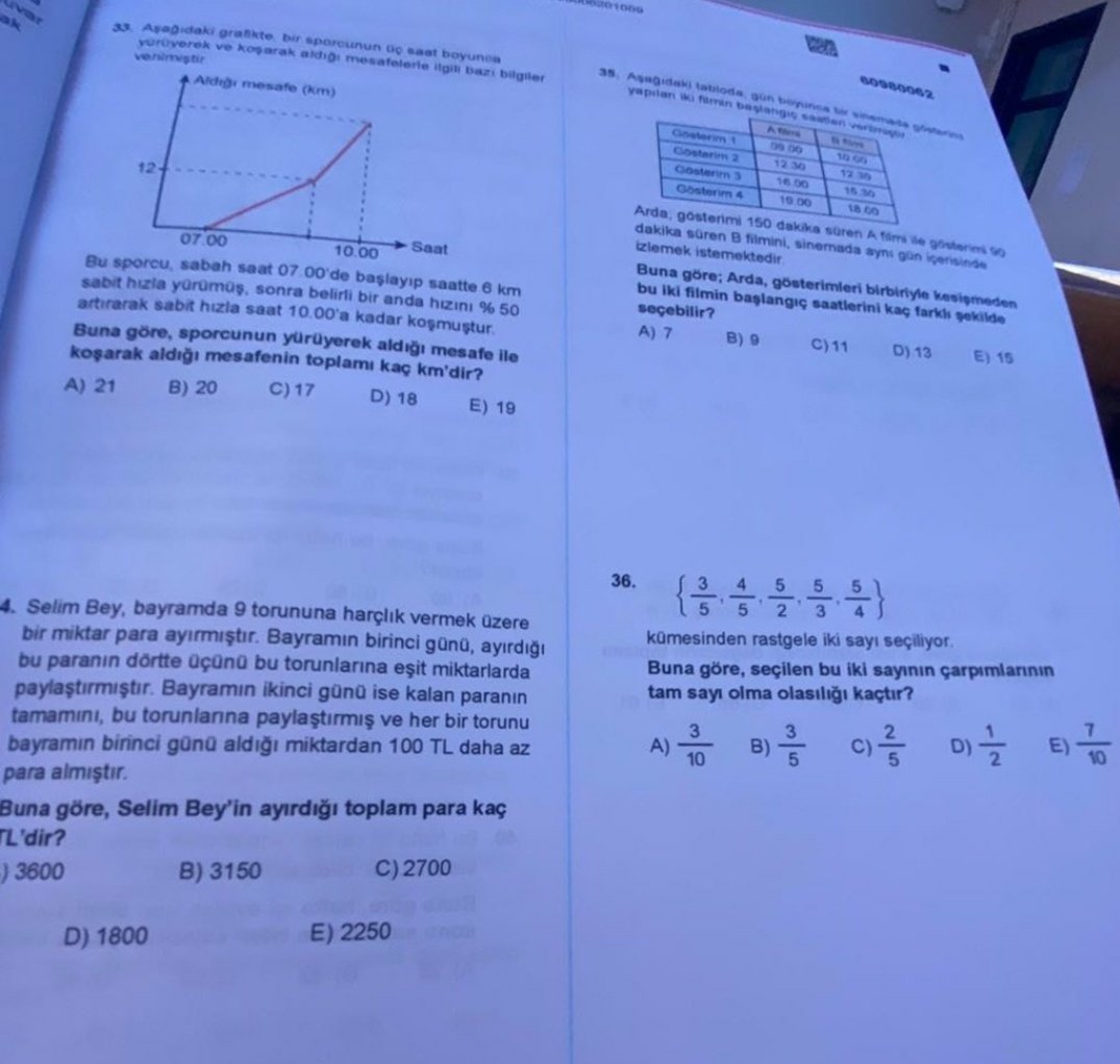 Okusa bile iş bulamayacak bir nesli, kör olduğunuz insanlar zor duruma sokmakta on numara. #ösym