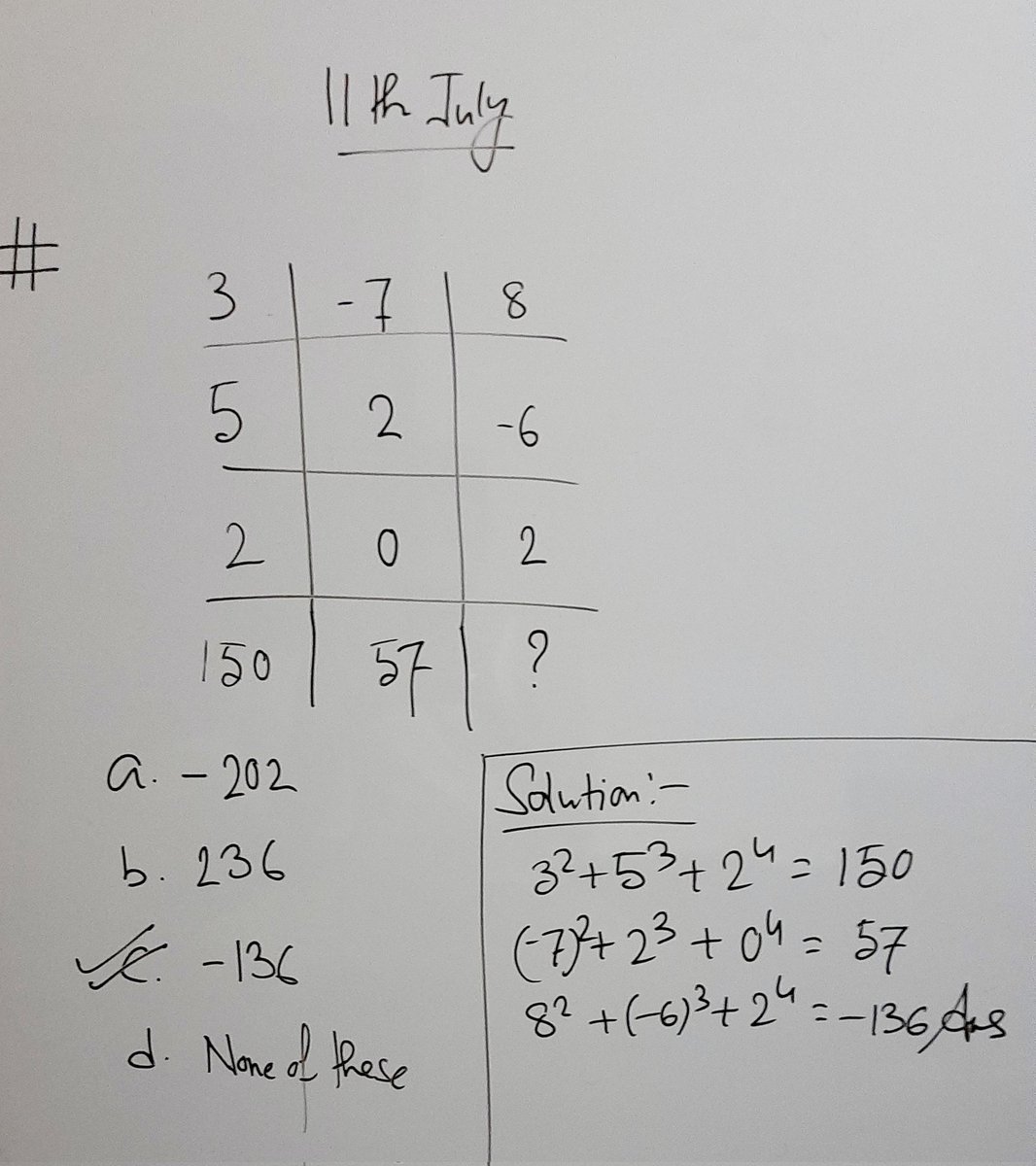 Solution of 11th July

#reasoning #verbalreasoning #reasoningquiz #reasoningskills #reasoningtricks #problemsolving #missingnumber #reasoningproblems #reasoningability #mentalskills #mentalability #govtjobs #govtexam #mcaentrance #nimcet #studentlife #mathematicaloperations