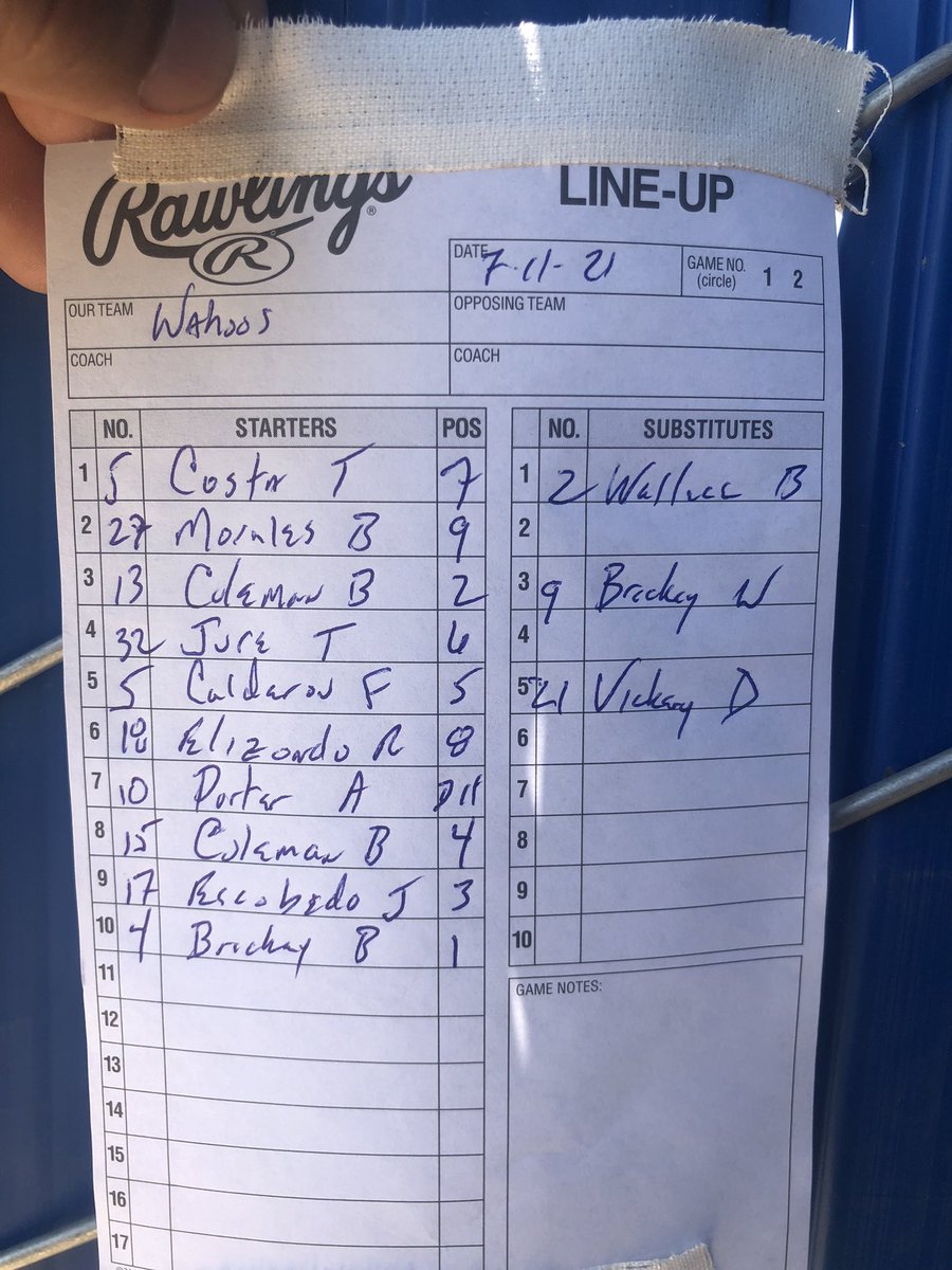Here is the Wahoos starting lineup against PFA Delano in the Championship Game of the Summer Showdown Upperclass at Highlands High School in Bakersfield, California.