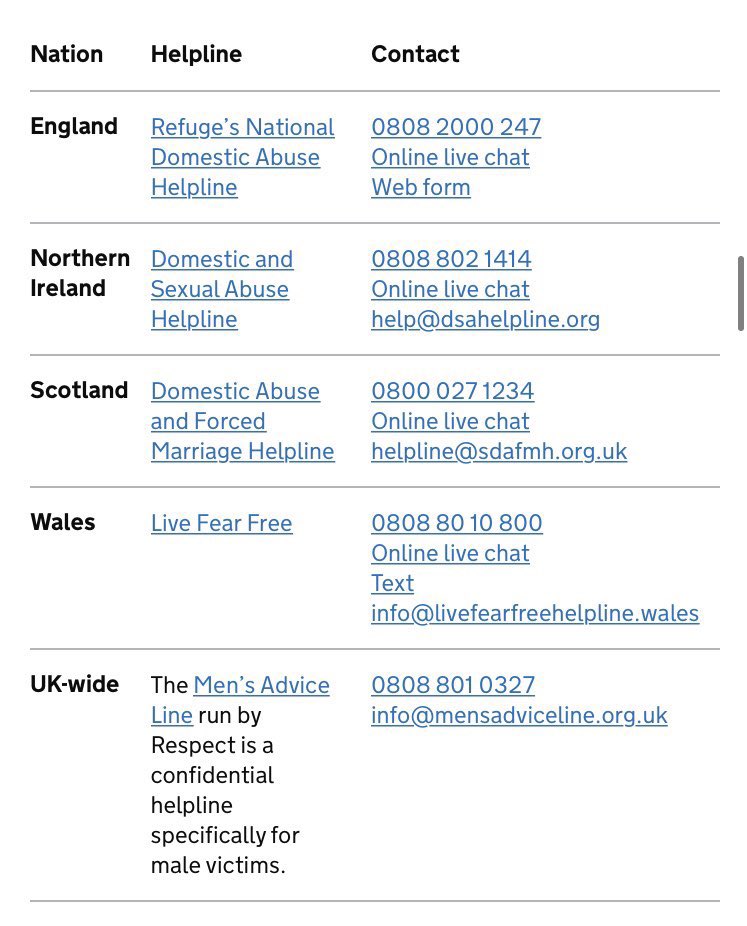 rupinder_hardy's tweet photo. My 14 year old has just told me about the rise in #DomesticViolence #DV when England play football, win or lose, many will suffer tonight. I’m so proud he’s aware and thinking of those who are vulnerable tonight.

Be aware. Listen out. You could save someone who needs you ❤️ https://t.co/hKwerIr8OS