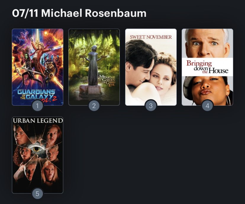 Hoy cumple años el actor Michael Rosenbaum (49) Happy Birthday ! Aquí mi Ranking: 