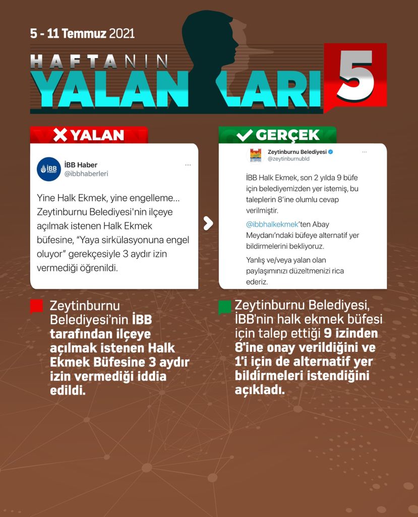 FatmaDiri6's tweet photo. Haftanın yalanlari https://t.co/a8QslWYhw4