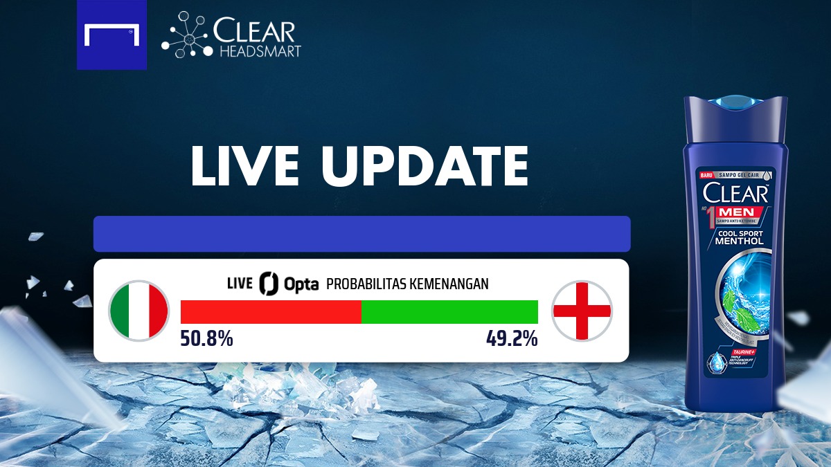 GOAL_ID's tweet photo. 115' Skor masih sama kuat 1-1. Apakah babak final ini akan berlanjut ke adu penalti?

#PakaiKepalaDingin
#ClearHeadSmart 

LIVE ➡️ https://t.co/YPOm045nzH https://t.co/qFckQ8RgoD