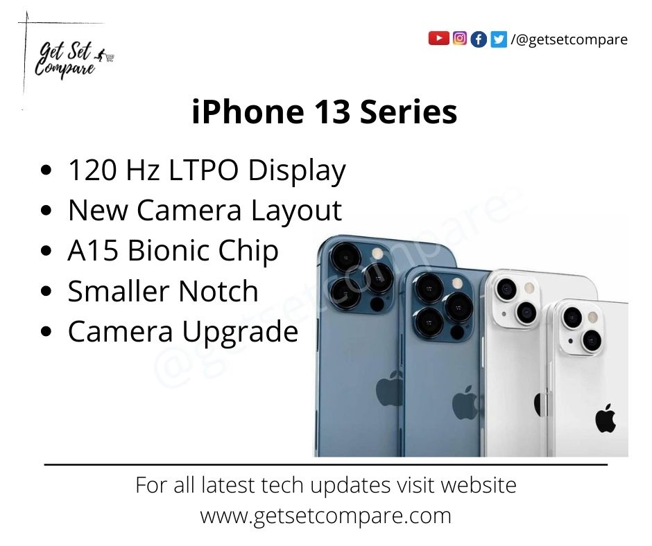 getsetcompare's tweet photo. iPhone 13 Lineup shows a new dual camera layout on standard iPhone 13 &amp; the mini one with lenses in a diagonal orientation rather than vertical arrangement.
What are your expectations on iPhone13 series?
#getsetcompare #iPhone13 #iPhone #apple @Apple #tech #technews #technology https://t.co/NPaveBKjt5