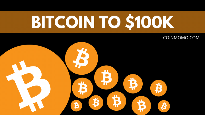 coin_momo's tweet photo. #Bitcoin_to_INR
#Bitcoin_price_in_use #Bitcoin_price_use
Bitcoin is ready to move higher in the next few weeks.
After reaching the low of $43,000 on 28th Feb BTC jumped right off the support and currently trading around $54000.
visit us: https://t.co/Hsge1CNekM https://t.co/03EMKONAgz