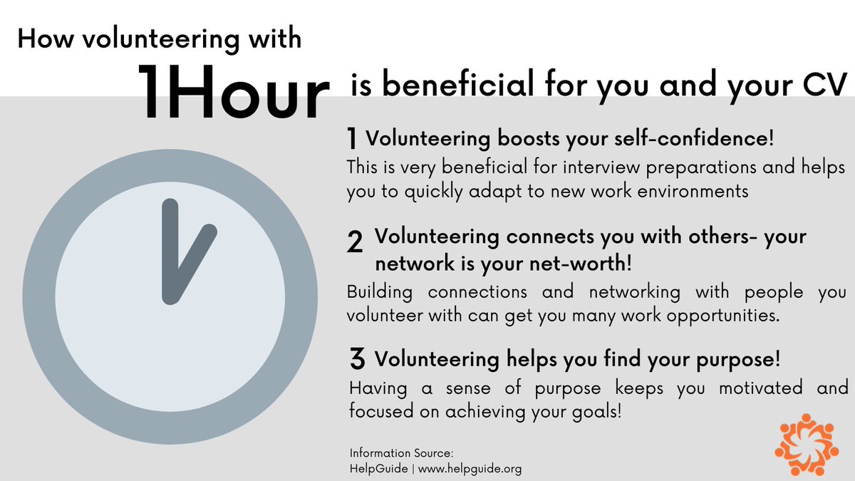 1Hour_Life's tweet photo. Three ways you can benefit from volunteering with 1Hour🧠and how this can help you build your CV and become more experienced📙!! 
.
#remotevolunteering #nonprofitsmatter #charitysupport #cvtips https://t.co/uqG6OqedBE