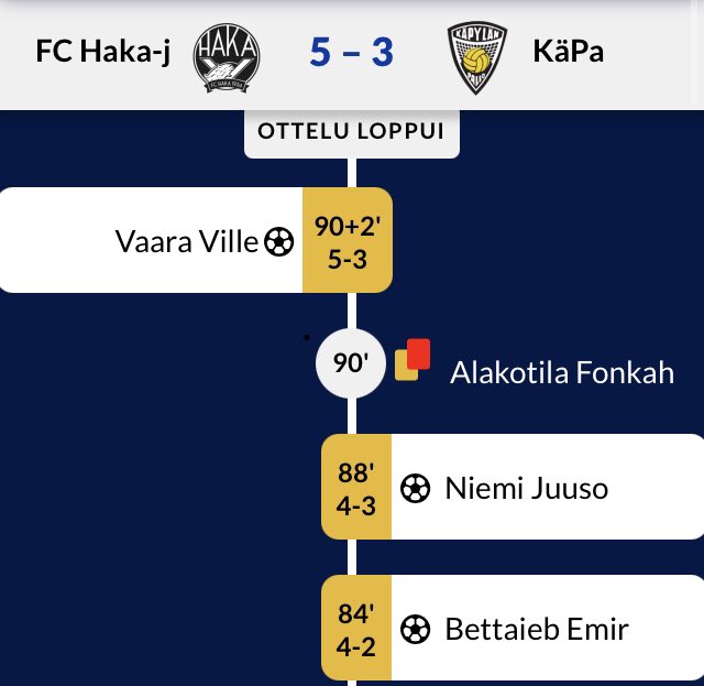 Alun omien sähläysten jälkeen saatiin sentään kelpo loppukiri aikaiseksi. Aika huono reissupeli kuitenkin kokonaisuudessaan #p20sm