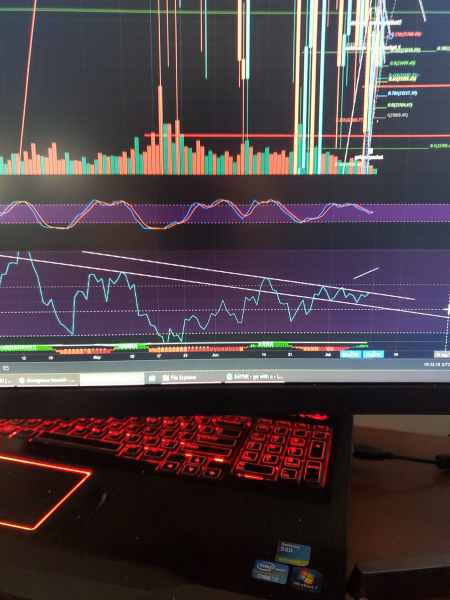 Oliver_handal's tweet photo. @CryptoSavy1 Hey savy, would you see the daily rsi about to be broken with this inverted H&amp;S, or you think its unlikely... ✌🏼 https://t.co/MCZJQH2gaW