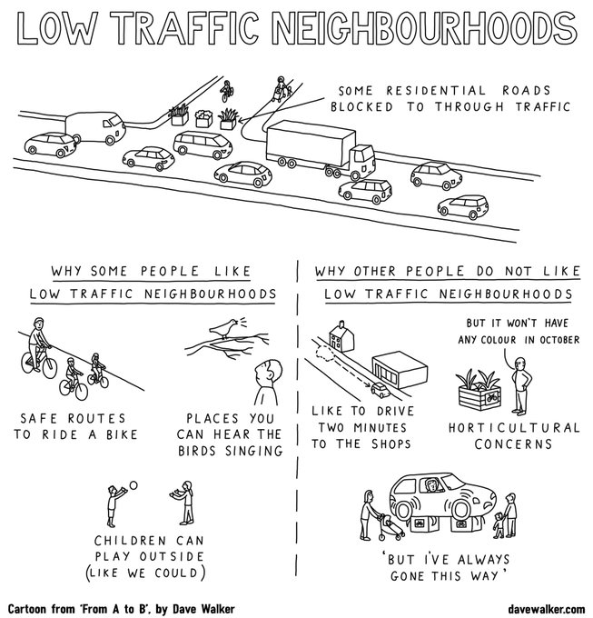 fietsprofessor's tweet photo. Low Traffic Neighborhoods (by @davewalker)
Pro's vs Con's
¯\_(ツ)_/¯ https://t.co/1SnzmzMZGO