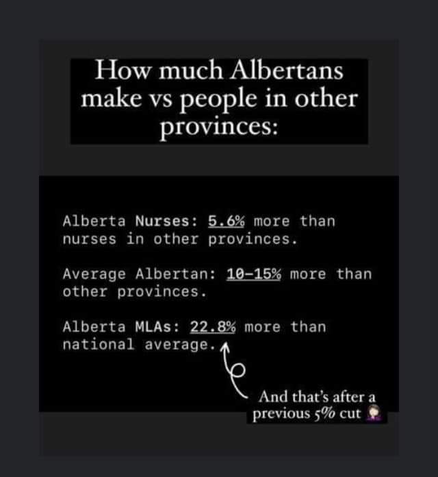 AB_Fam_Doc's tweet photo. Not verified by me, but seems about right.

#ABdocs4Nurses https://t.co/iejJJZadFp