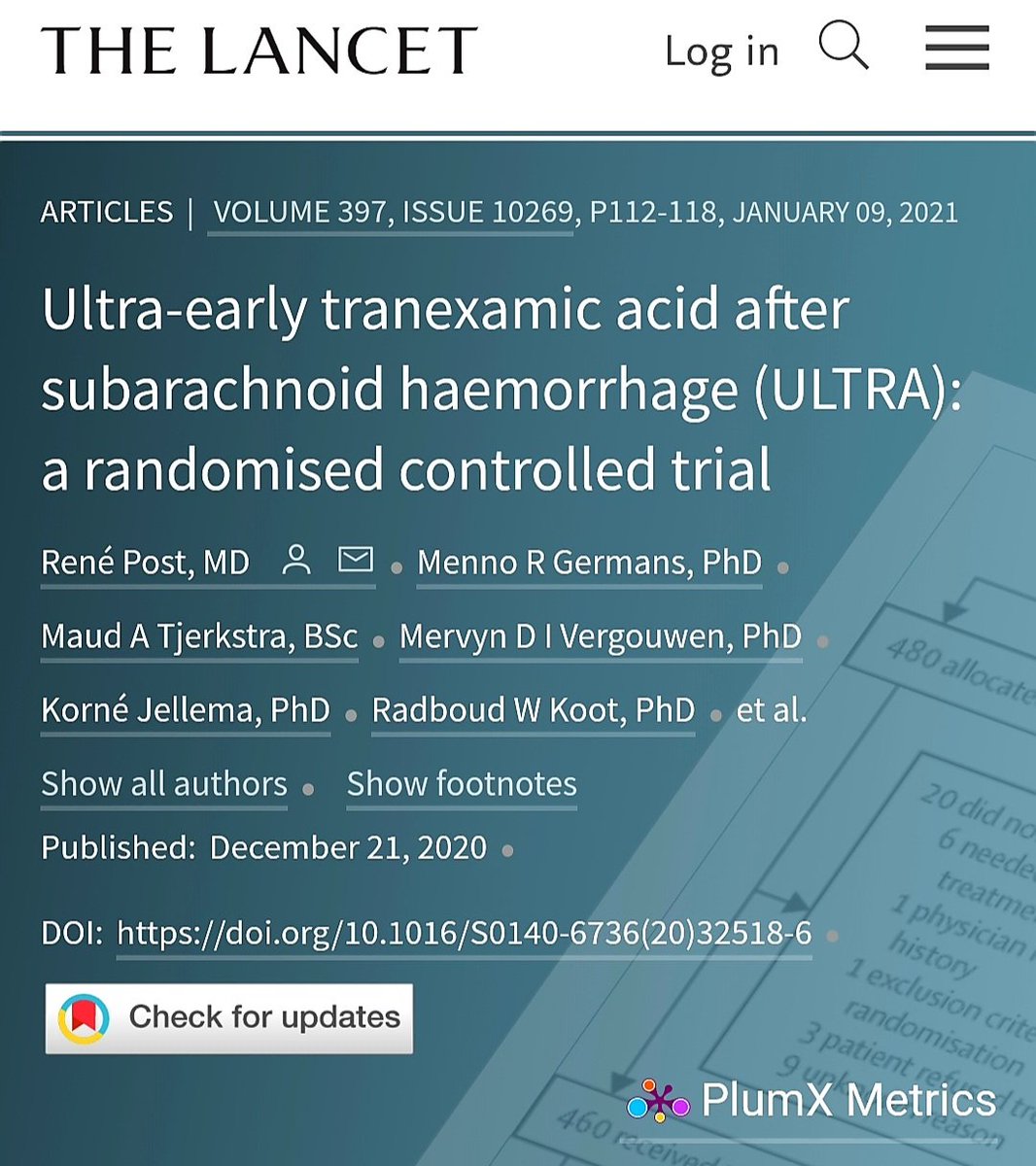 almuftifawaz's tweet photo. #ULTRAtrial on TXA in SAH:
Multicenter, RCT w 955 pts: 480 SAH pts received #TXA vs 475 controls
60% in TXA arm had good outcome(mrs 0-3)vs 64%(OR 0·86,95%CI 0·66–1·12)
Nonsignif.10% #rebleeding in TXA arm vs14% in the control(OR 0·71,95%CI 0·48–1·04) https://t.co/8QYkDJTs74 https://t.co/nvOVrZpyih