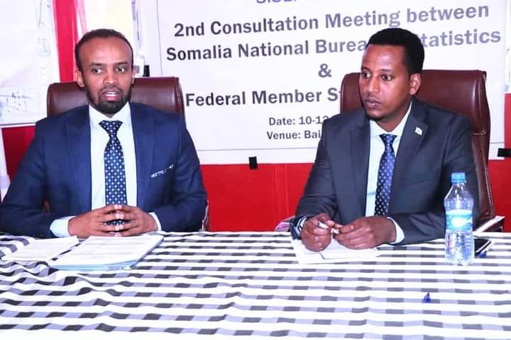 Somalia National Bureau of Statistics tweet media