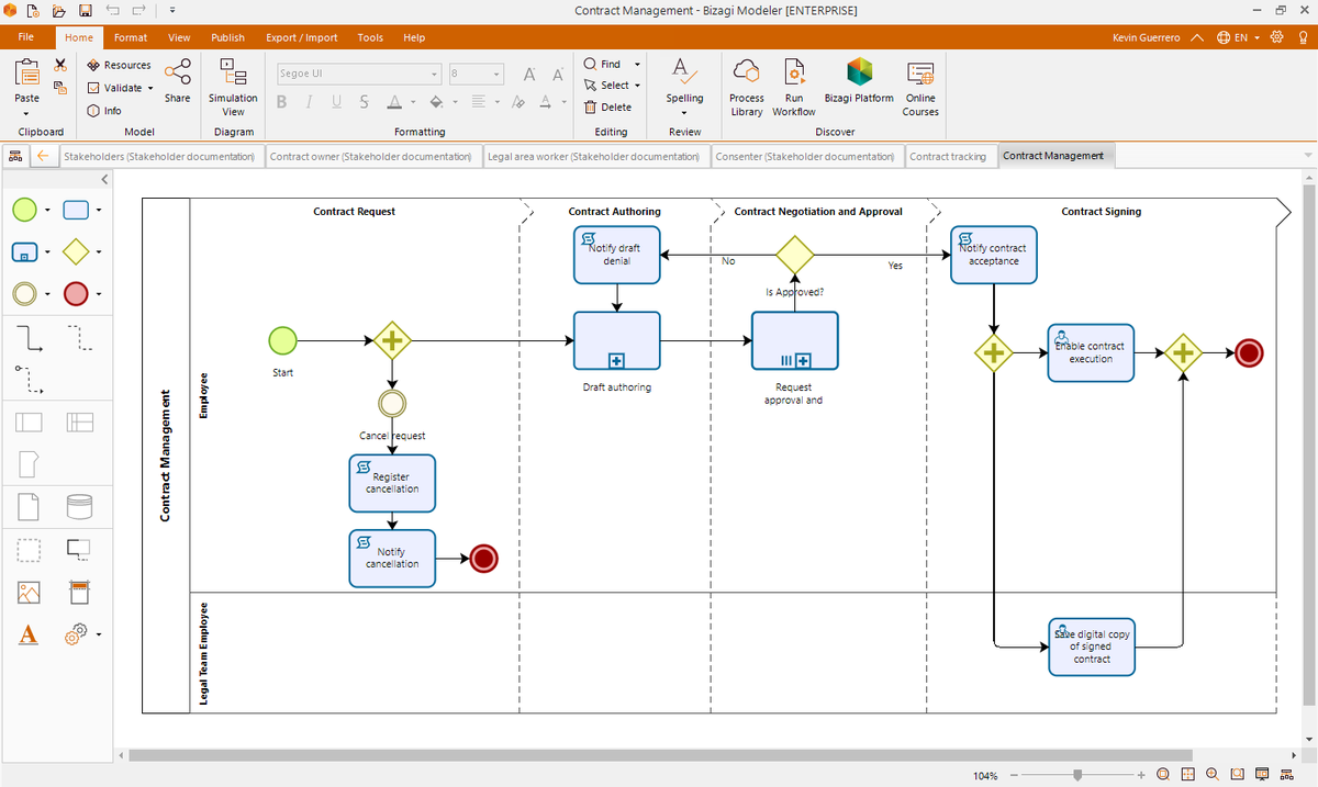 bizagi's tweet photo. A process map is quite literally a map to guide you through your business process, and an essential step before process automation.
https://t.co/AFMxbPxEhL
#processmapping #processworkflow #processautomation #BPM https://t.co/IpWiTg9s50