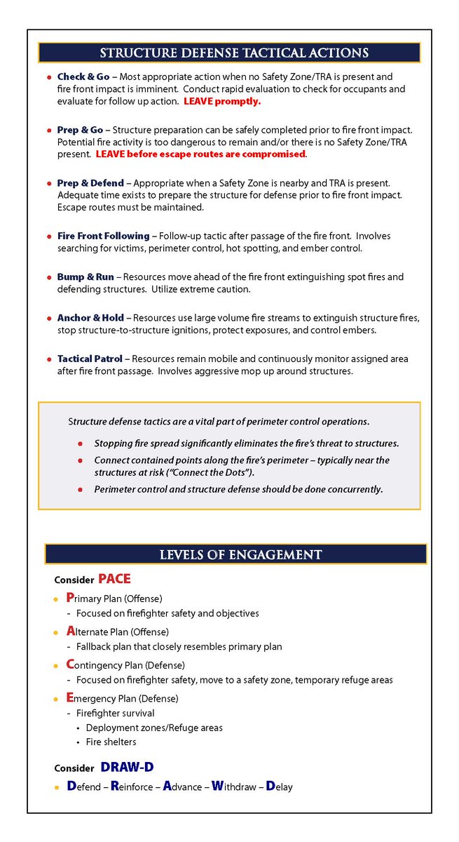 JhawkFire's tweet photo. Time again to post the @CAL_FIRE #StructureDefenseGuide. Critical info included for defending structures from #wildfire. Well worth reading & understanding. If desired as PDF follow & DM me. I shall send you a copy. @CALFIRE_CHIEF @tedwards2881 https://t.co/kHxw19223F