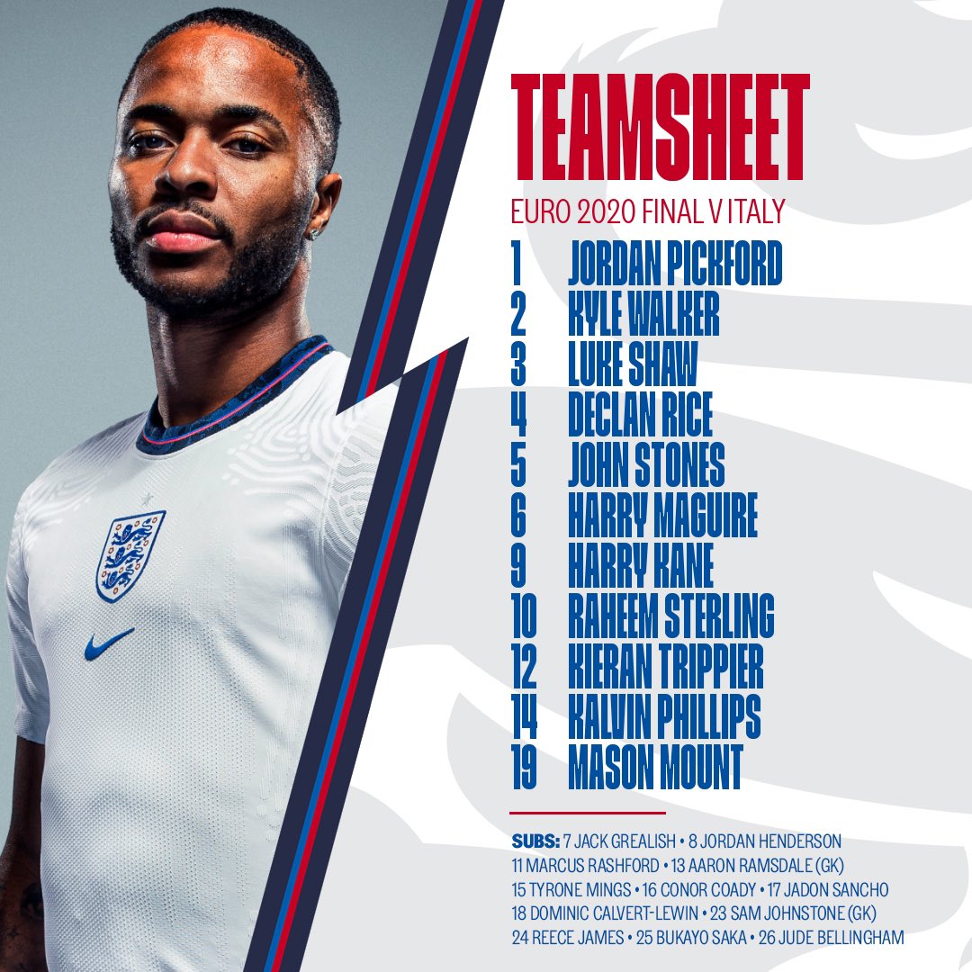 3PintsTW's tweet photo. Your Teams for tonight’s #EURO2020 Final? Who’s your money on? #ENG #ITA  #ITAENG https://t.co/K28tb8nhqH