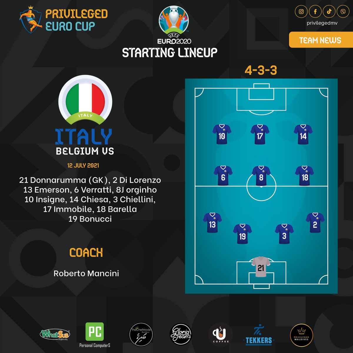 privilegedmv's tweet photo. TEAM NEWS: Italy 🇮🇹 vs England 🏴󠁧󠁢󠁥󠁮󠁧󠁿

STARTING XI: Italy 🇮🇹

Predict who'll score the first goal and the match scoreline👇
https://t.co/lUuOJgBMYy

*Predictions would be closed at the Kick-off time.

#ENG #ITA #italy #england  #euro2020 #privilegedeurocup #privilegeyourwayeveryday https://t.co/eYu8ai3qV6