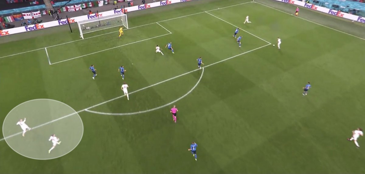 Los opuestos activos dominan el camino al gol