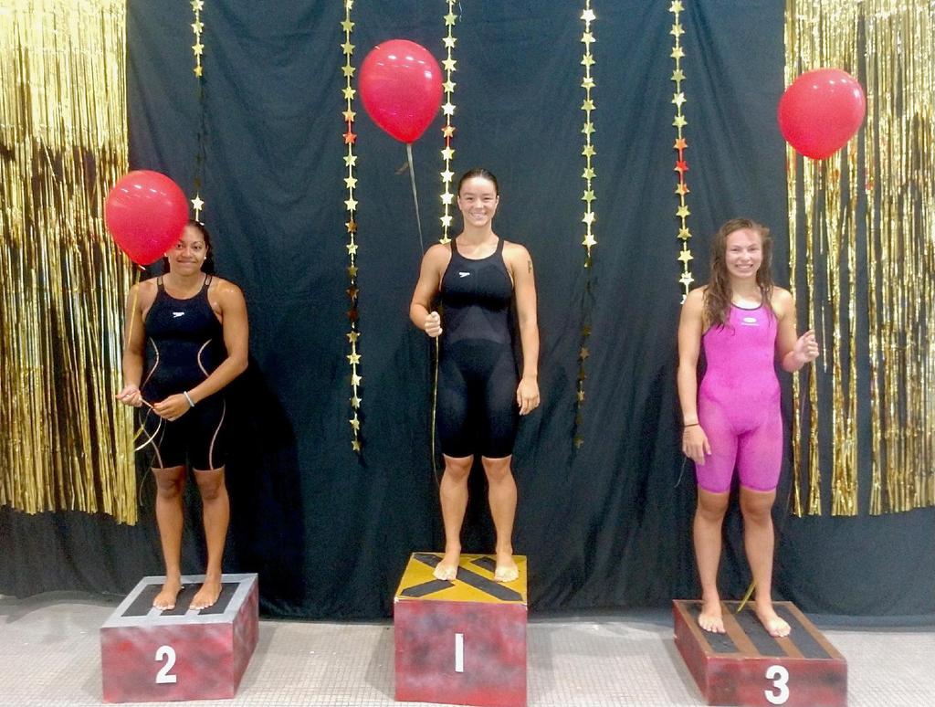 Congratulations to Anna Jayjack &amp; Kennedy Jones! They made Semifinals &amp; Finals in the 50-meter freestyle at the OCCS Fireworks Invitational. Anna WON the event with a new team record time of 28.42. Kennedy earned 3rd place with a PR of 28.89. Way to go, Foxes!" 🎈🌻🦊
