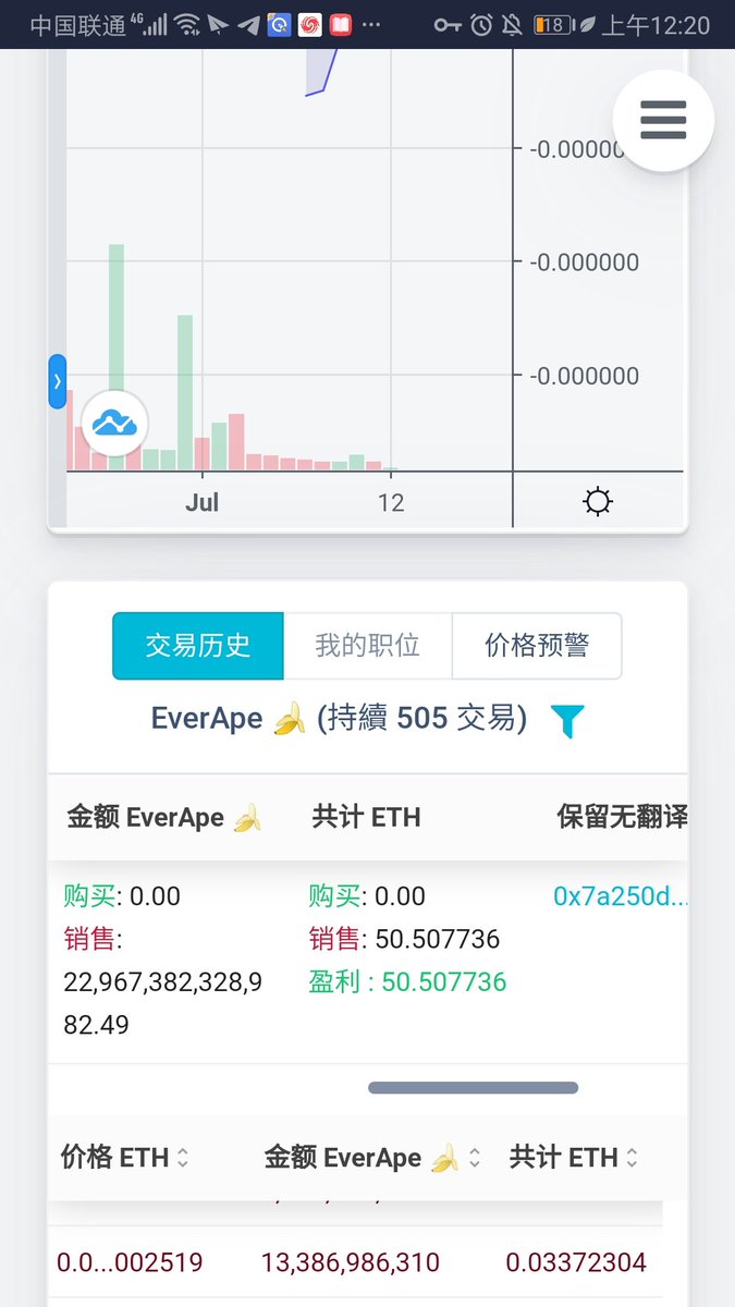 Cryptoholder tweet media