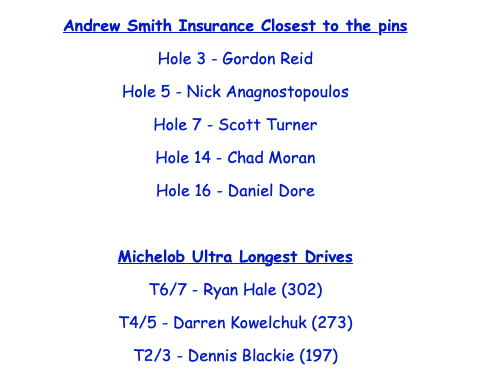 Commish's Cup tweet media