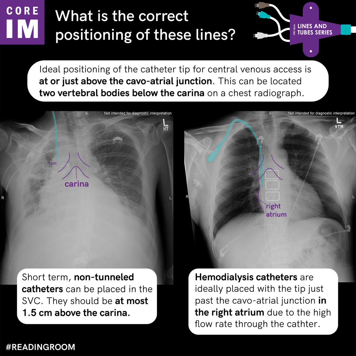 1/ Greetings, #MedTwitter, and welcome to our latest installment of # ...