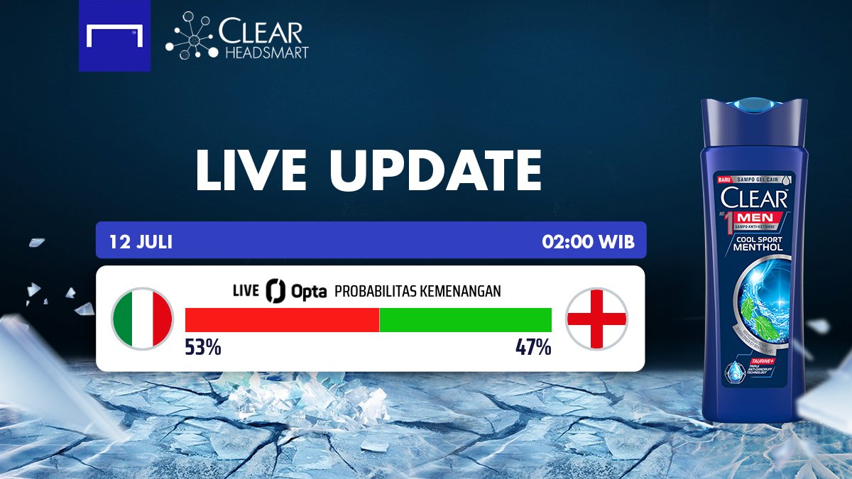 GOAL_ID's tweet photo. 75' Momentum justru berbalik ke #ITA. Gol Bonucci membuat pemain #ENG panik. Bisakah Maguire cs #PakaiKepalaDingin menahan gempuran Italia?

#ITA 1-1 #ENG 

#ClearHeadSmart 

LIVE ➡️ https://t.co/YPOm045nzH https://t.co/T27t6OZJxI