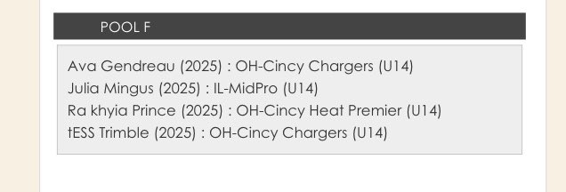 Cincy Chargers 2030 tweet media