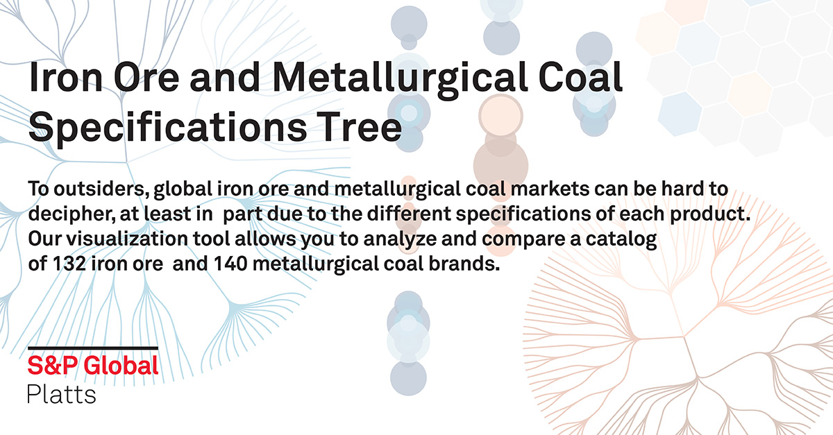 SPGEnergyMetal's tweet photo. Our new #dataviz tool helps you sift through hundreds of products in the #ironore and #metallurgicalcoal markets. Start exploring to keep track of individual product specifications here ▶️ https://t.co/AMfgSpaExw
#metcoal #cokingcoal #steelrawmaterials #PlattsInteractive #SIFW https://t.co/WqiR0iXB2v