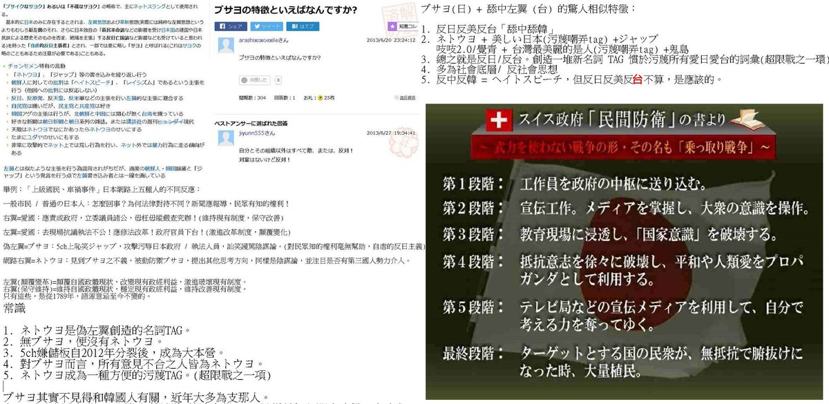 Handelshieh On Twitter 劉仲敬講的不錯 左翼 右翼 ブサヨ ネトウヨ目前少數在網路上個人看到思路算正確清楚的人左翼及共產黨在消滅納粹後 奪得國際影響力 故利用種種名詞掩飾共產