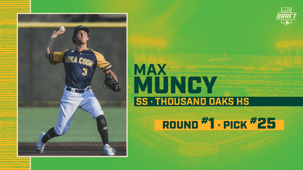 With the 25th pick in the 2021 Draft, the Oakland Athletics select Max Muncy from Thousand Oaks HS! #MLBDraft | #RiseAndGrind