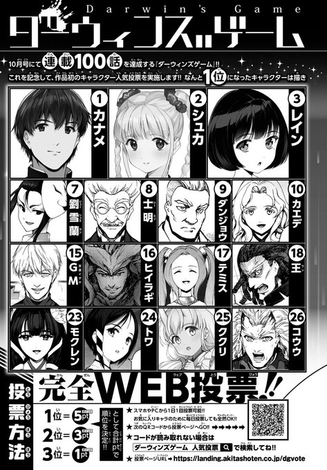 画像まとめ ダーウィンズゲーム アニメレーダー 画像まとめ ダーウィンズゲーム アニメレーダー