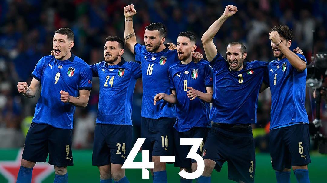 #ItaliaInghilterra 
Dimmi che è l’anno dell’Italia senza dirmi che è l’anno dell’Italia
INIZIO IO: