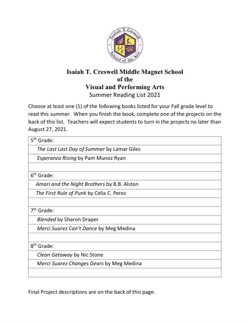 Creswell Middle Magnet VaPA tweet media