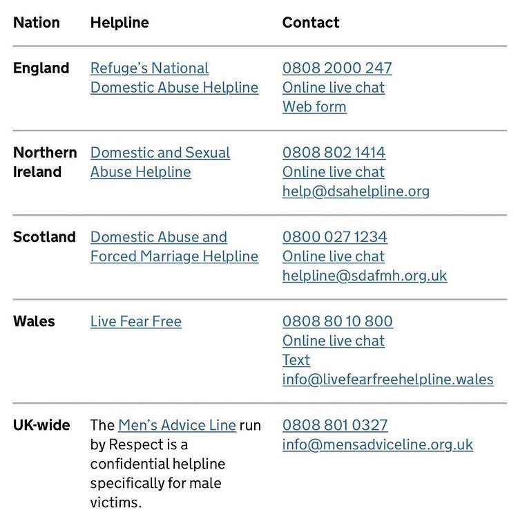 njoonified's tweet photo. violence and abuse in England raises when they lose games so please be careful, specially poc, women and children, stay safe! stay at home or go somewhere where it'll be safe for you!! 
here are the important hotlines: https://t.co/XJmX803Faf