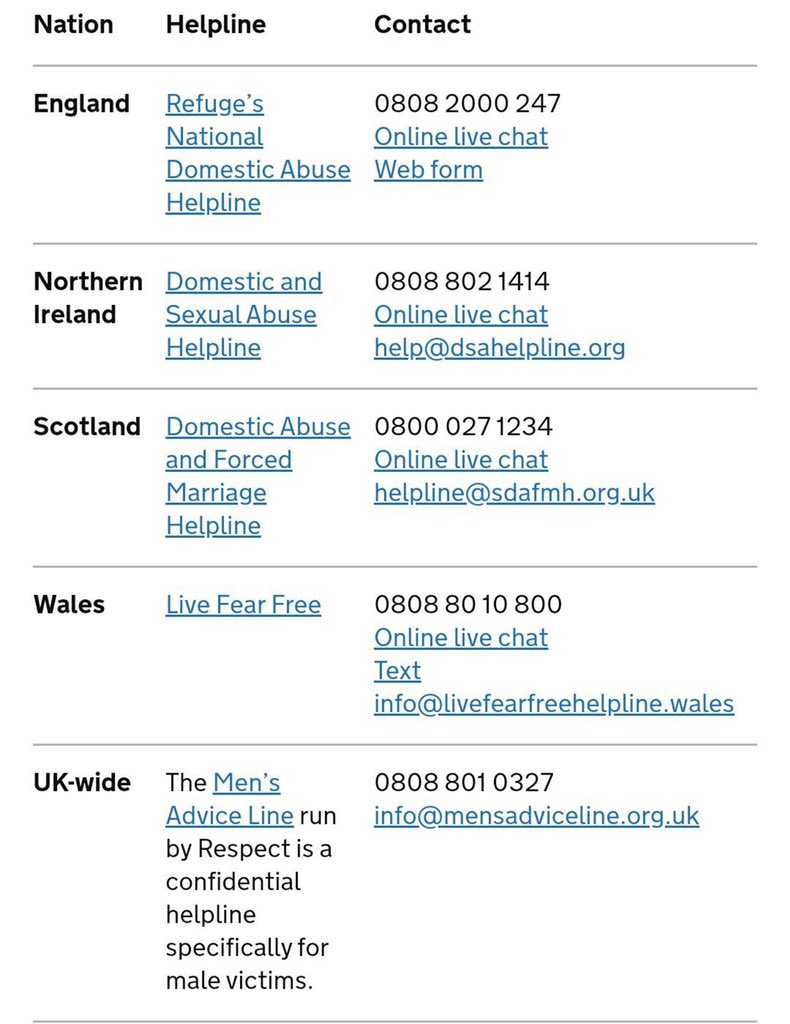 recently found out that when england loses a match, domestic violence spikes up by 36% so all i have to say is: