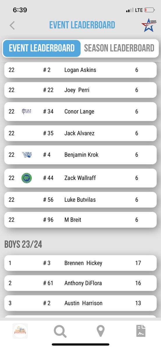 Headlines Lacrosse tweet media