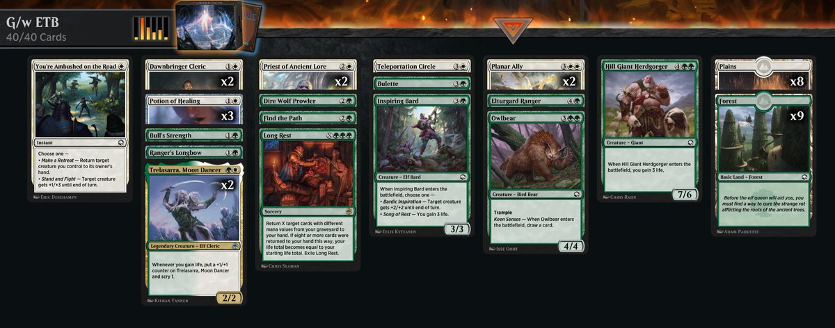 adamneely's tweet photo. Another crazy fun 7-1 #mtgdnd draft that started P1P1 Teleportation Portal. The 'combo' went off every game, and could grind out wins with the tool box of ETB triggers. @Marshall_LR @lsv Teleportation Portal gets an A+ build around from me. https://t.co/4Ra9KUsnEi
