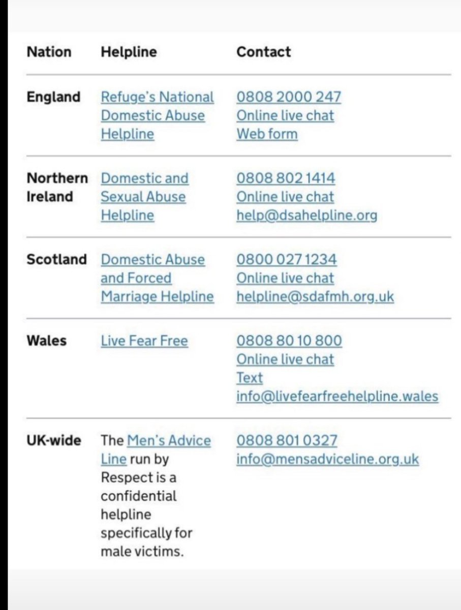 Just in case .... remember there is someone here for you