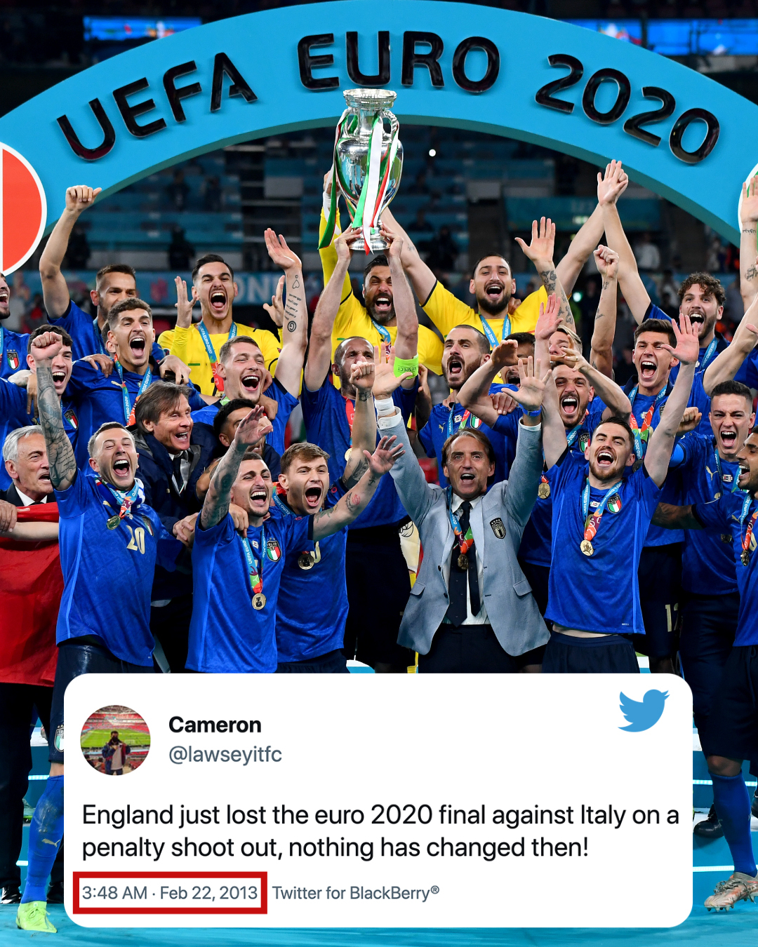 Final euro 2020 Italy vs.