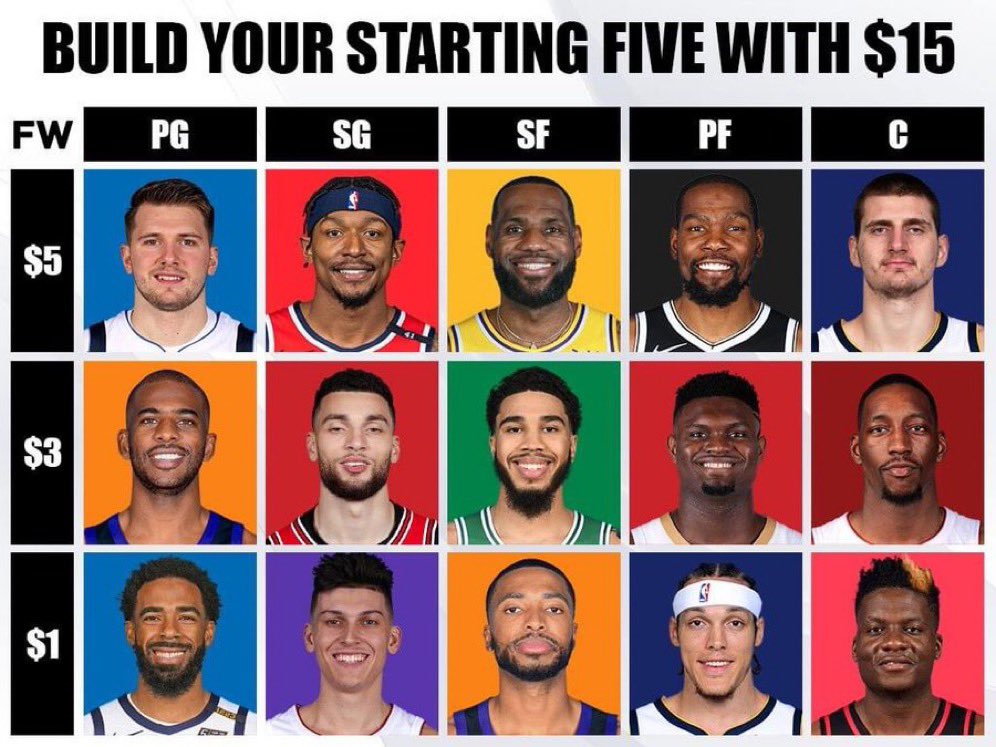 Hoop Central tweet media