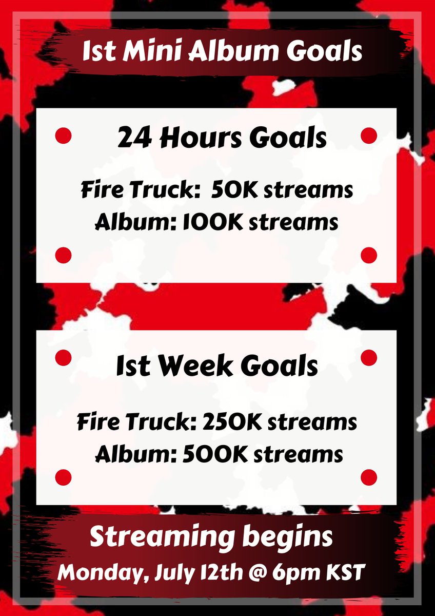 127onspotify's tweet image. In keeping with the spirit of a 127 comeback, the streaming party for the practice will begin at 6pm KST time, I'll be giving reminders before it begins. I'll be treating it as close to an actual comeback as possible. #127onspotify Here are the goals:
