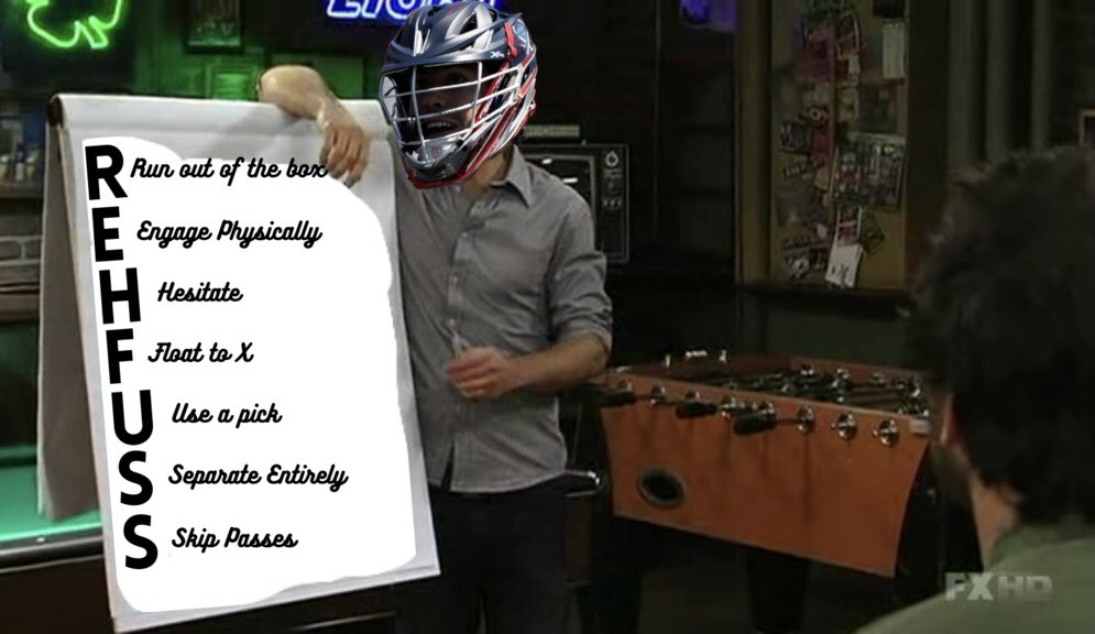 A foolproof system for scoring goals