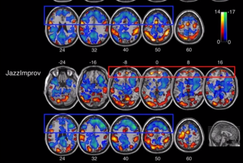 openculture's tweet photo. This is Your Brain on Jazz Improvisation

The Neuroscience of Creativity 

https://t.co/hbkKLSRH7B https://t.co/36TkXQ8zdH