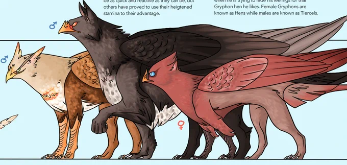 I found some old beastiary stuff I did LOOOOONG ago! Because of that, they don't have the best grammar and the science is really odd but I kind of like them! There's little to no sexual dimorphism when I drew them though so ignore the gender markers as they don't mean much. 