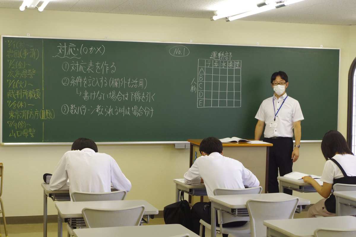 広島公務員専門学校 Koumuinhiro Twitter 広島公務員専門学校 Koumuinhiro Twitter