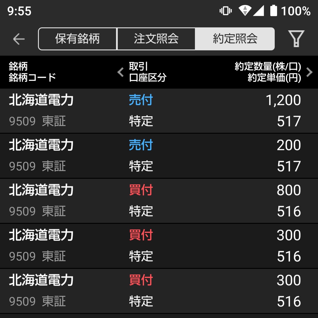 株価 北海道 電力 北海道電力(株)【9509】：株価時系列