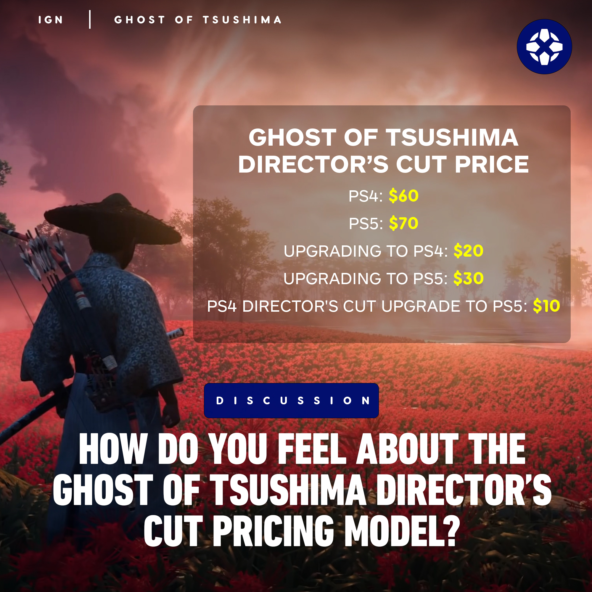 (UPGRADE) PS4 Ghost of Tsushima DIRECTOR'S CUT